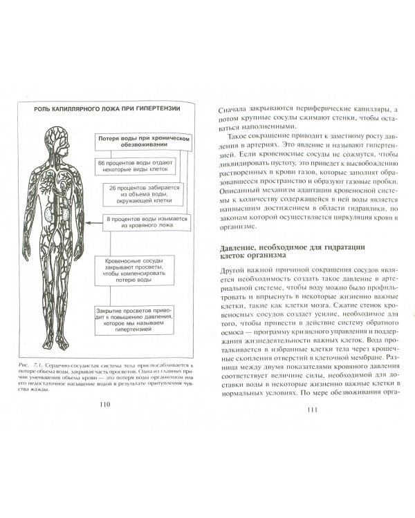 Вода для здоровья