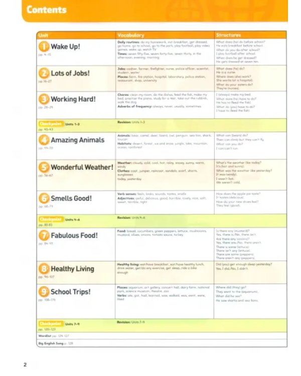 Big English. Level 3. Pupil's Book + MyEnglishLab access code