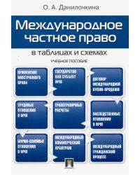 Международное частное право в таблицах и схемах. Учебное пособие
