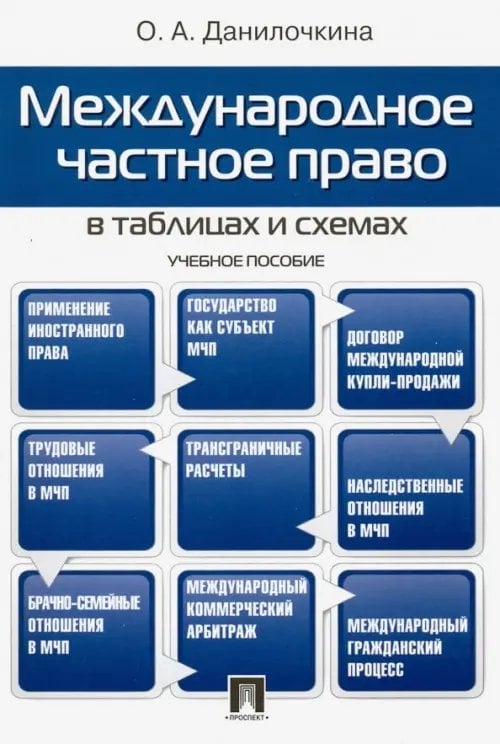 Международное частное право в таблицах и схемах. Учебное пособие