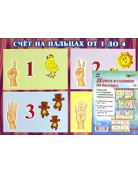 Комплект плакатов &quot;Играем и считаем на пальцах&quot;. 4 плаката с методическим сопровождением. ФГОС