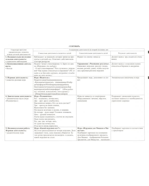 Сезонные прогулочные карты "Осень". Младшая группа (от 3 до 4 лет). ФГОС ДО