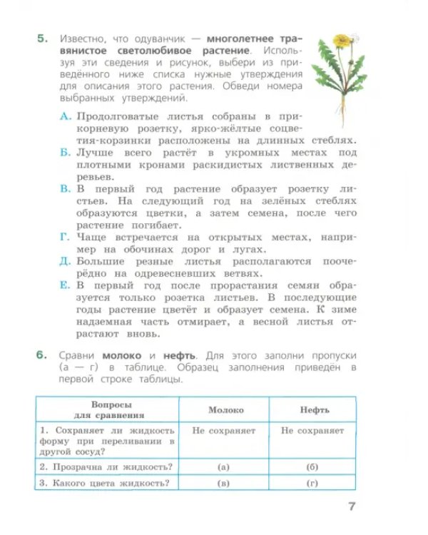 Окружающий мир. 4 класс. Готовимся к всероссийской проверочной работе. Рабочая тетрадь. ФГОС