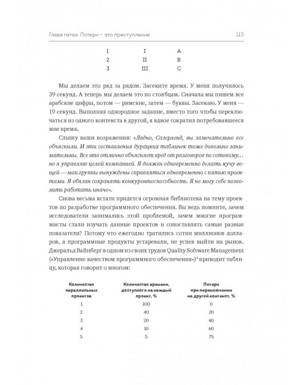 Scrum. Революционный метод управления проектами