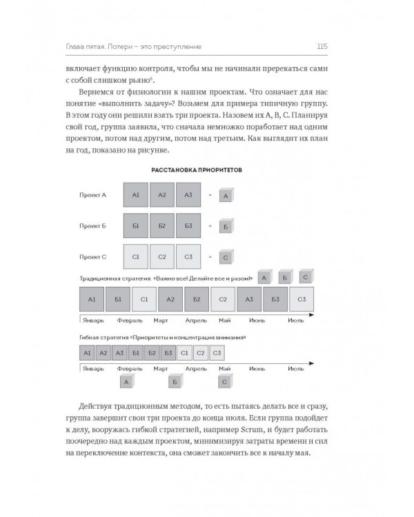 Scrum. Революционный метод управления проектами