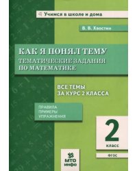 Математика. 2 класс. Как я понял тему. Тематические задания по математике. ФГОС