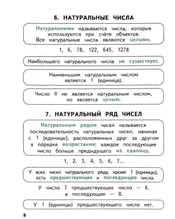 Математика. 1-4 классы. Справочник
