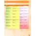 Gold Experience B1+. Students' Book with MyEnglishLab access code + DVD (+ DVD)