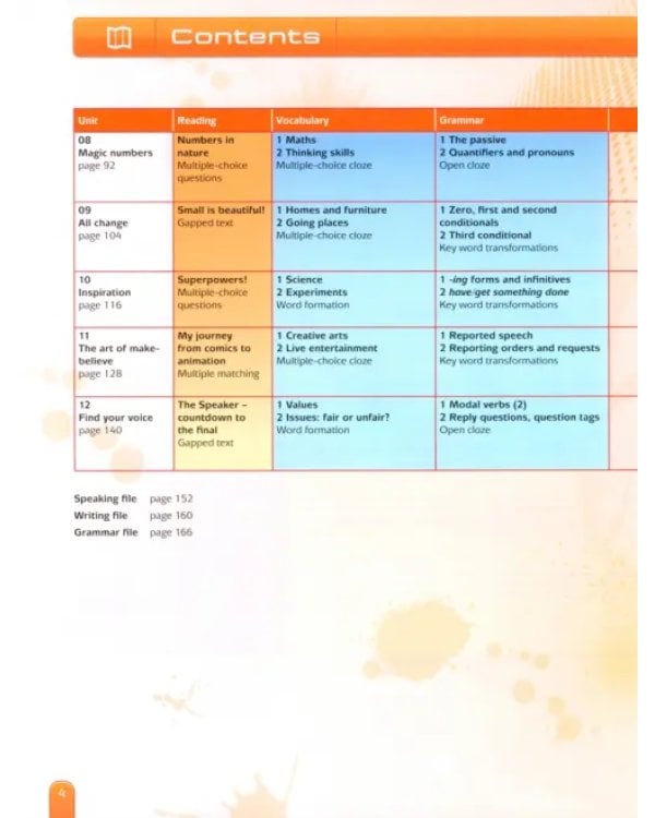Gold Experience B1+. Students' Book with MyEnglishLab access code + DVD (+ DVD)
