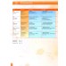 Gold Experience B1+. Students' Book with MyEnglishLab access code + DVD (+ DVD)