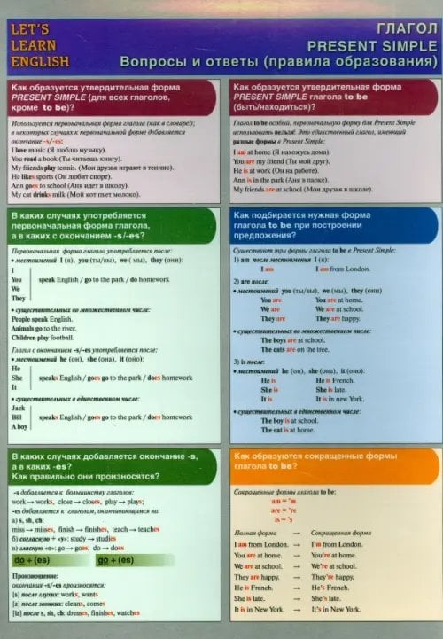 Справочные материалы в таблицах LET`S LEARN ENGLISH. Глагол. PRESENT SIMPLE. Вопросы и ответы (правила образования)