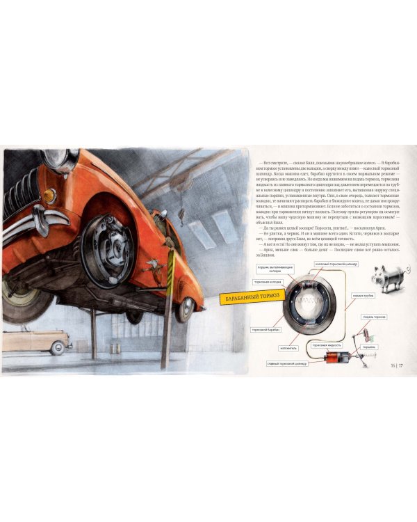 Как собрать автомобиль