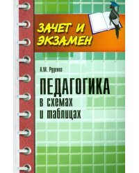Педагогика в схемах и таблицах