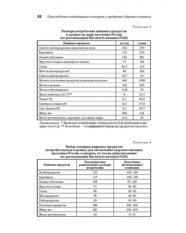 Дополнительное изображение книги «Производство плодоовощных консервов и продуктов здорового питания. Учебник»