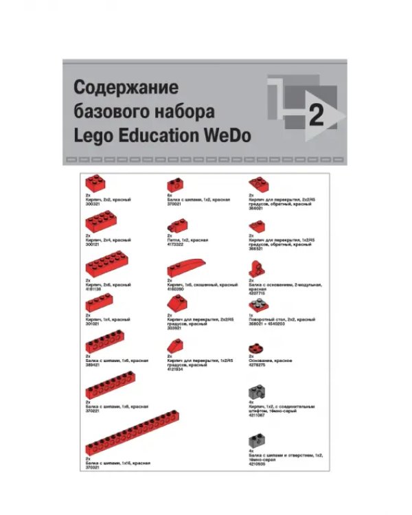 Образовательная робототехника Lego WeDo. Сборник методических рекомендаций и практикумов
