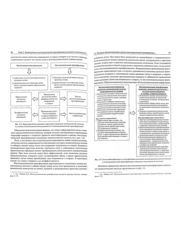 Институциональная трансформация социально-экономических систем. Теория, методология анализа