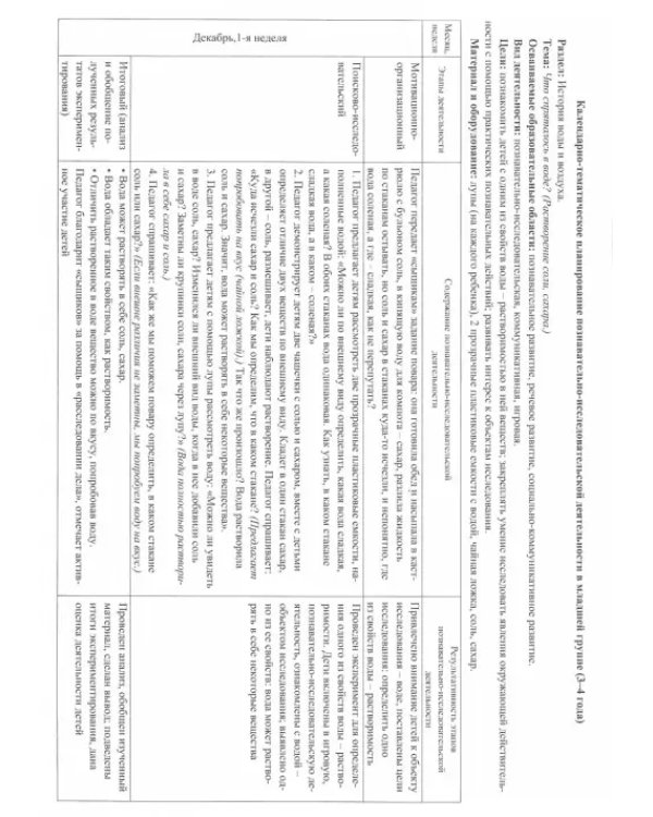 Познавательно-исследовательская деятельность детей. Опыты и эксперименты. Зима. Младшая группа (3-4)