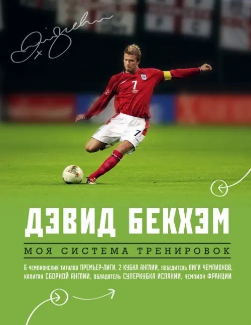 Спорт. Лучший мировой опыт Моя система тренировок