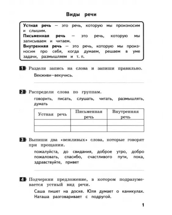 Русский язык. 2 класс. Как я понял тему. Тематические задания. ФГОС