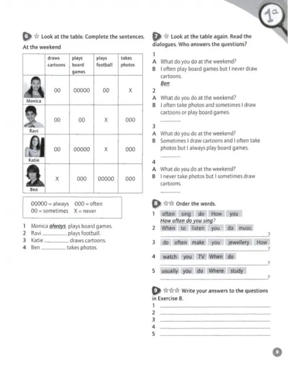 Discover English. Level 2. Workbook (+CD) (+ CD-ROM)