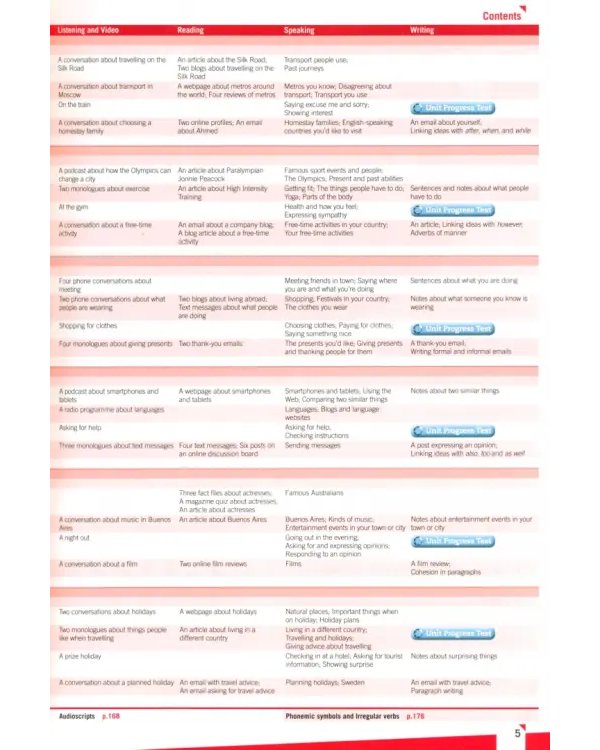 Empower. Elementary. А2. Student's Book + Online Assessment and Practice + Online Workbook