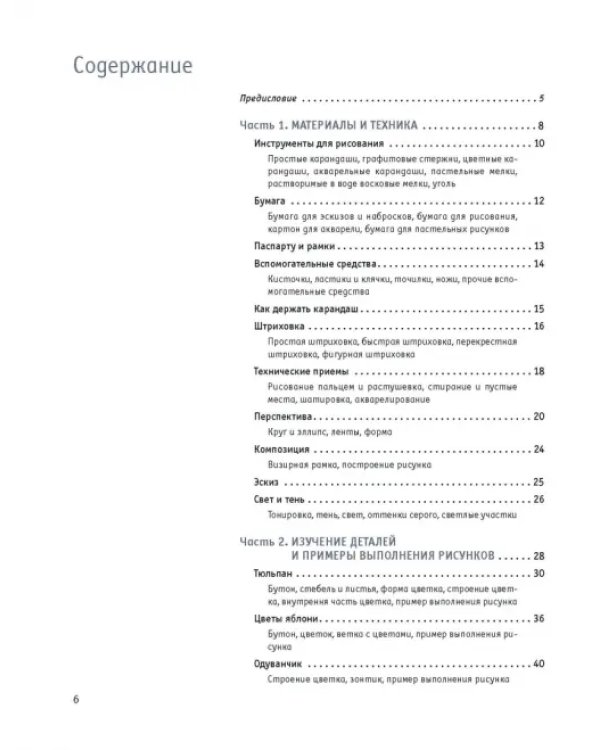 Рисование цветов от бутона до листьев