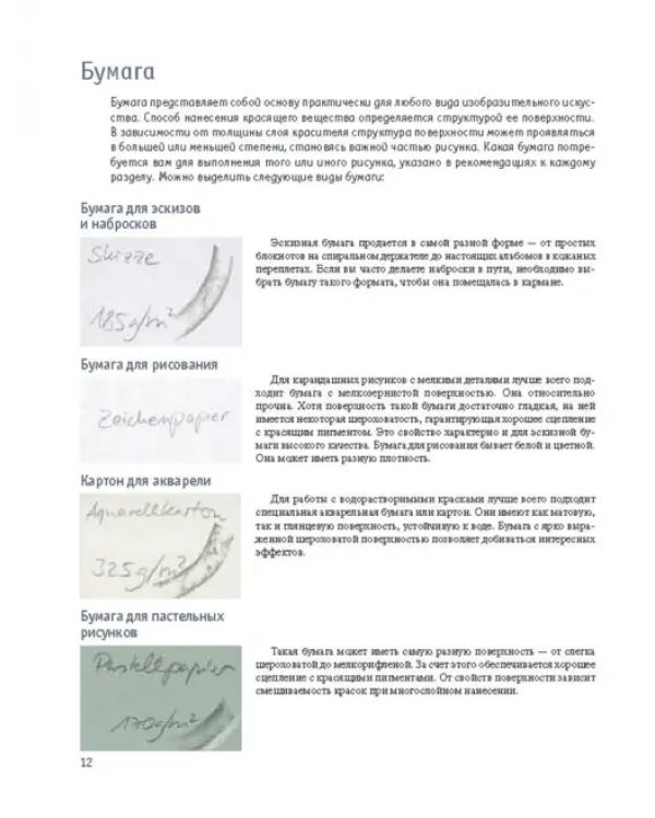 Рисование цветов от бутона до листьев