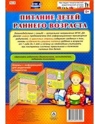 Питание детей раннего возраста. Ширмы с информацией. ФГОС ДО