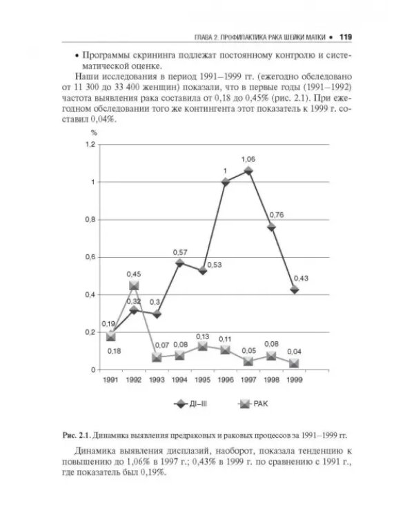 Цитологическое исследование цервикальных мазков