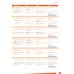 Empower. Starter. A1. Student's Book with Online Assessment and Practice and Online Workbook