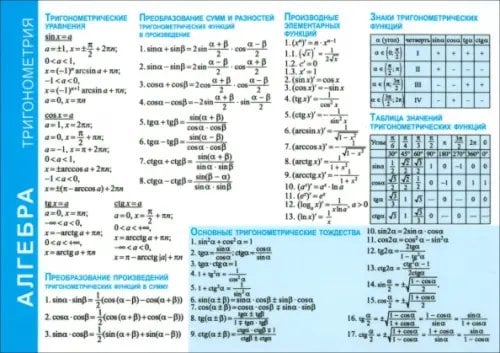 Справочные материалы в таблицах Алгебра. Тригонометрия. Справочные материалы (А6)