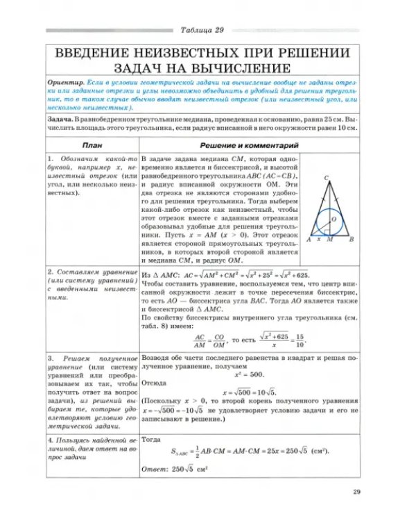 Геометрия. 7-11 классы. Определения, свойства, методы решения задач - в таблицах