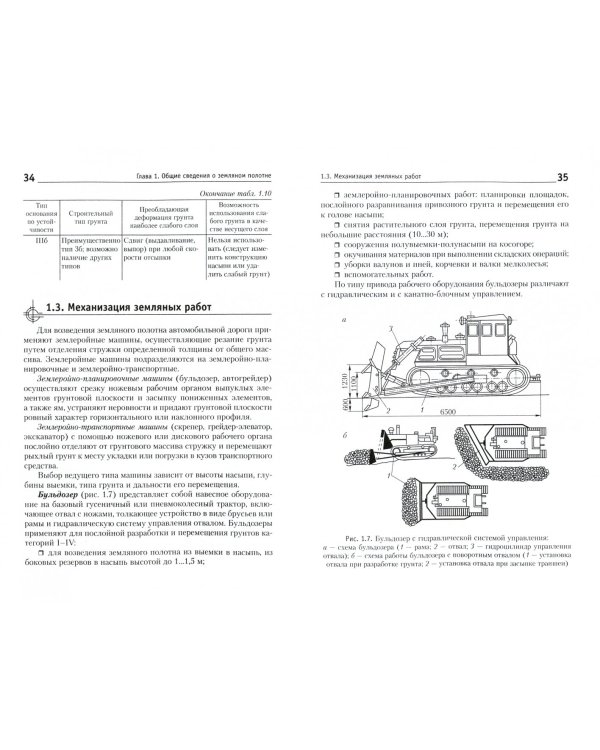 Строительство земляного полотна автомобильных дорог. Учебное пособие