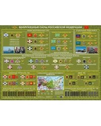Вооруженные силы России. Настольное издание