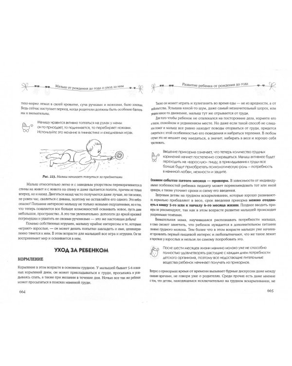 Мать и дитя. Энциклопедия счастливого материнства от зачатия до первых шагов