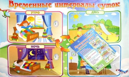 Тематические плакаты Комплект плакатов. Пространственно-временные связи. ФГОС