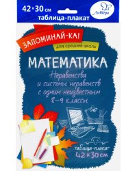 Математика. 8-9 классы. Неравенства и системы неравенств с одним неизвестным