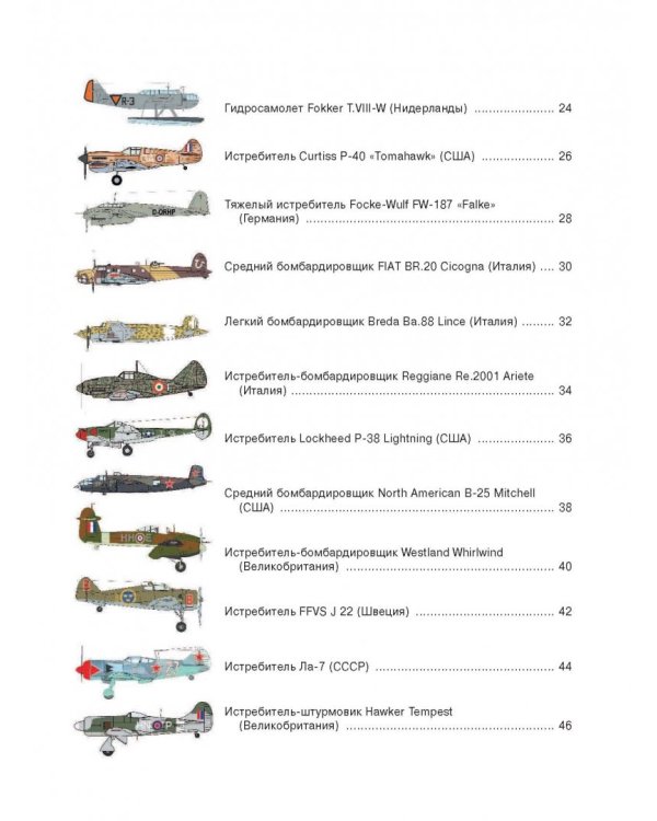 Покрась самолеты. Military Boom. Раскраски для настоящих мужчин