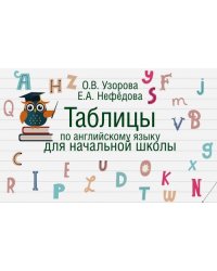 Таблицы по английскому языку для начальной школы