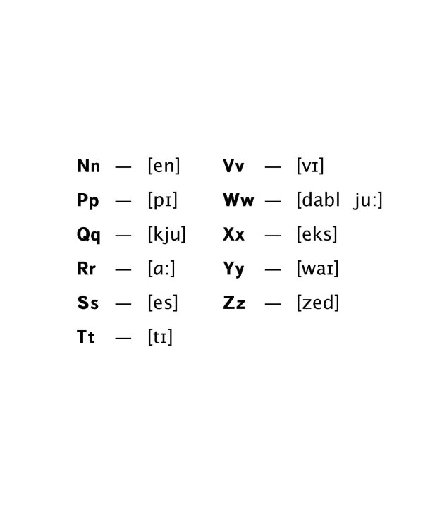 Таблицы по английскому языку для начальной школы