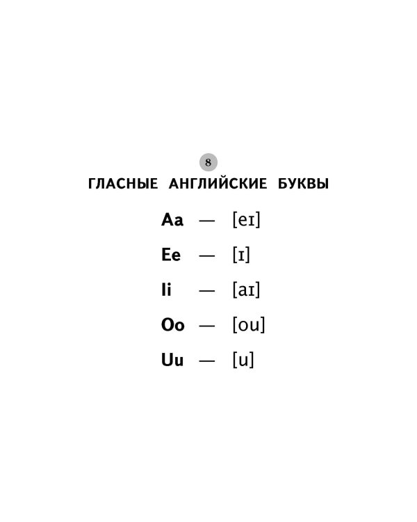 Таблицы по английскому языку для начальной школы