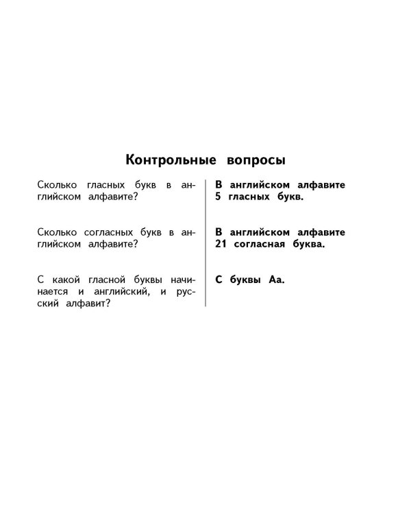 Таблицы по английскому языку для начальной школы