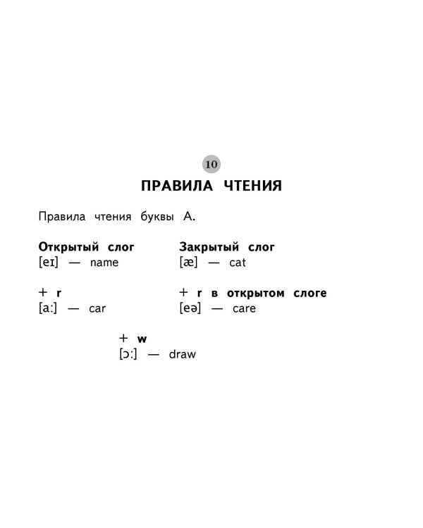 Таблицы по английскому языку для начальной школы