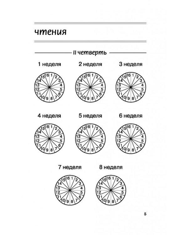 Новый дневник юного читателя. 1-4 классы. С полным списком полной обязательной литературы