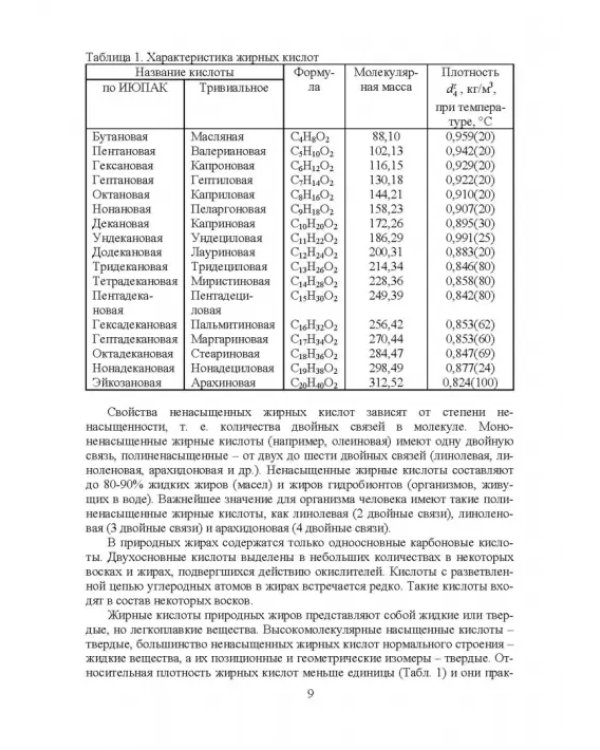 Товарный менеджмент и экспертиза жировых товаров. Учебное пособие