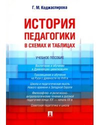История педагогики в схемах и таблицах. Учебное пособие