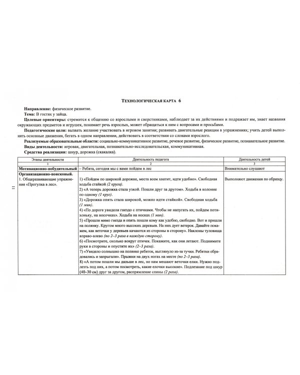 Планирование организованной образовательной деятельности воспитателя с детьми. Сентябрь - нояб. ФГОС