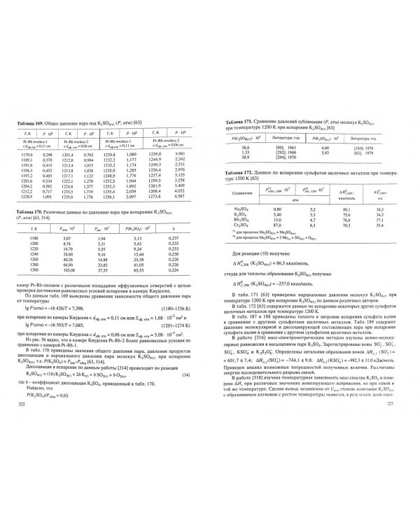 Термодинамика испарения двойных оксидов