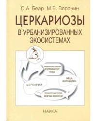 Церкариозы в урбанизированных экососитемах