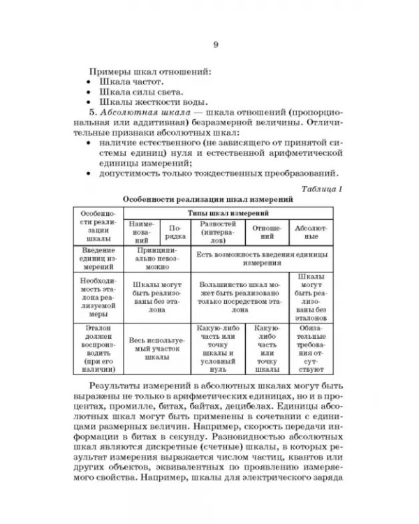 Метрология, стандартизация и сертификация. Интернет-тестирование базовых знаний. Учебное пособие